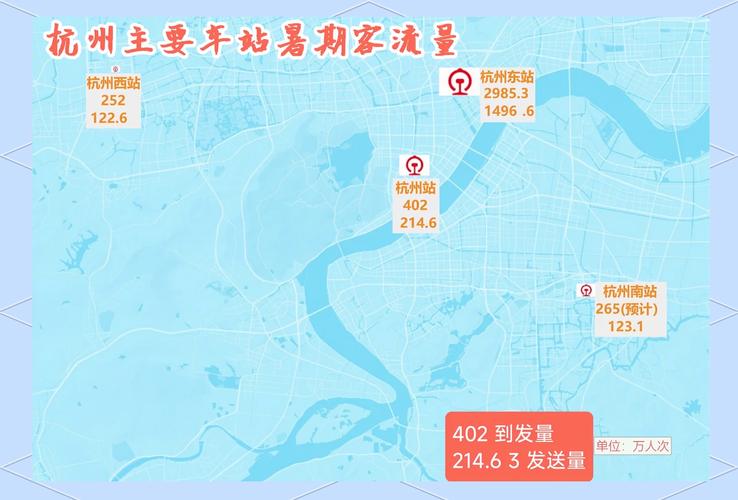 暑运客流量持续高位运行 多条铁路线路“热”力十足