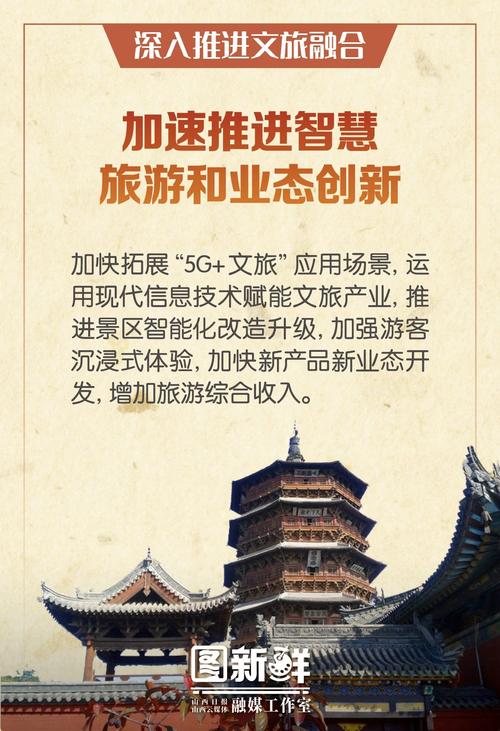 中国电影书写文旅融合新篇章