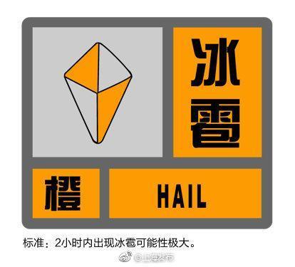 云南省金平苗族瑶族傣族自治县发布冰雹橙色预警