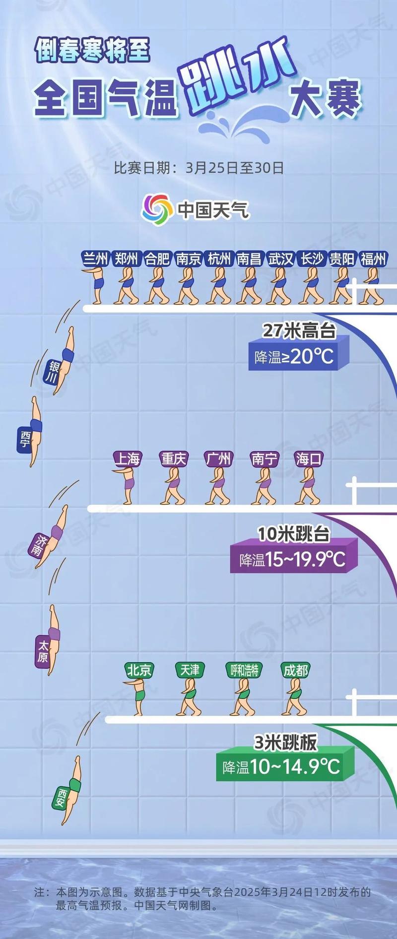 北京市石景山区发布大风蓝色预警_4