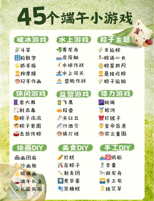 端午假期怎么玩?看看大家的选择→