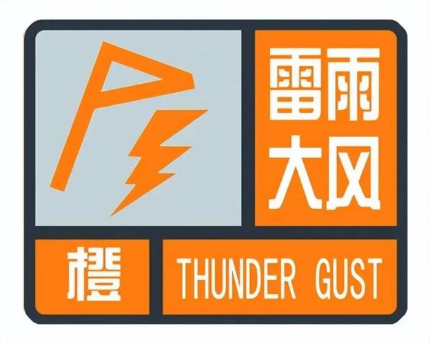 山东省淄博市发布雷雨大风黄色预警_1