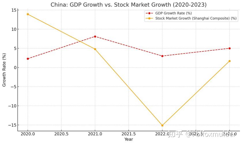 德国经济连续第二年萎缩