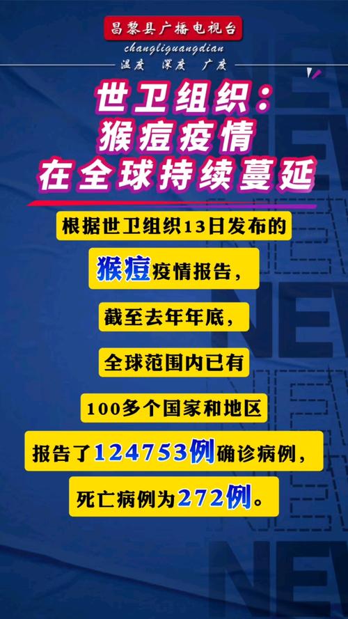 世卫:猴痘构成“国际关注的突发公共卫生事件”