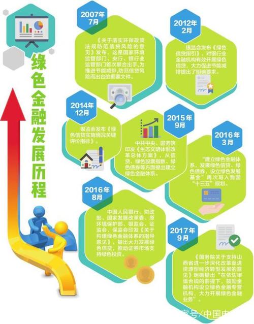 山西灵石:污水处理全回用 助力经济绿色发展