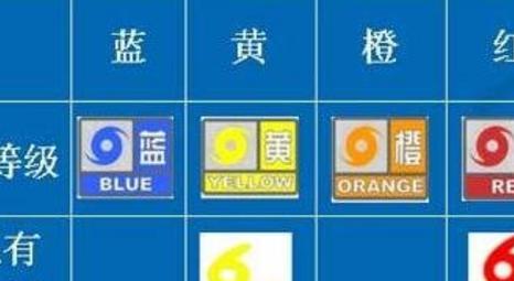 辽宁省连山区发布大风蓝色预警_2