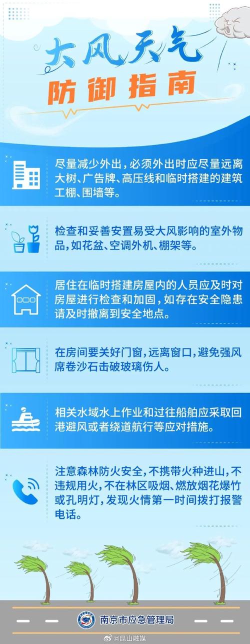 内蒙古自治区扎赉特旗发布大风蓝色预警_8