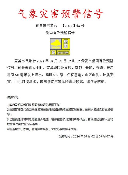 广东省开平市发布暴雨黄色预警_4