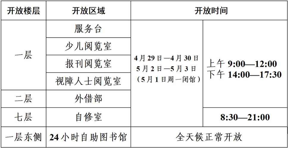 最新公告!河北省图书馆、石家庄市图书馆国庆节开放安排来啦