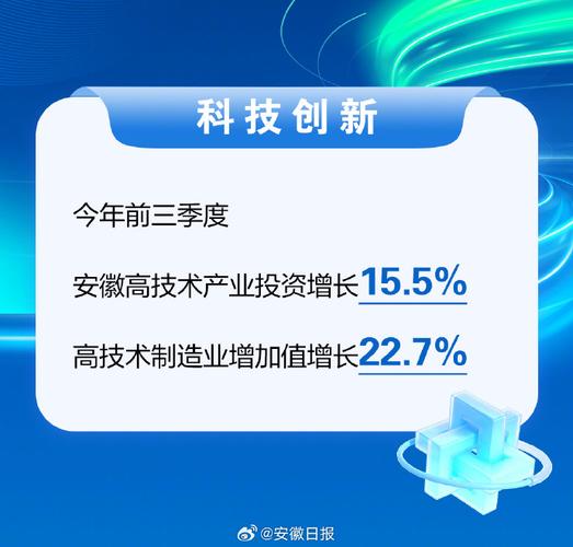 安徽:紧盯科技创新发力