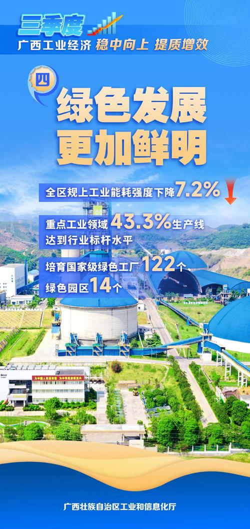 优质桂品加速出海 广西外贸走出上扬曲线
