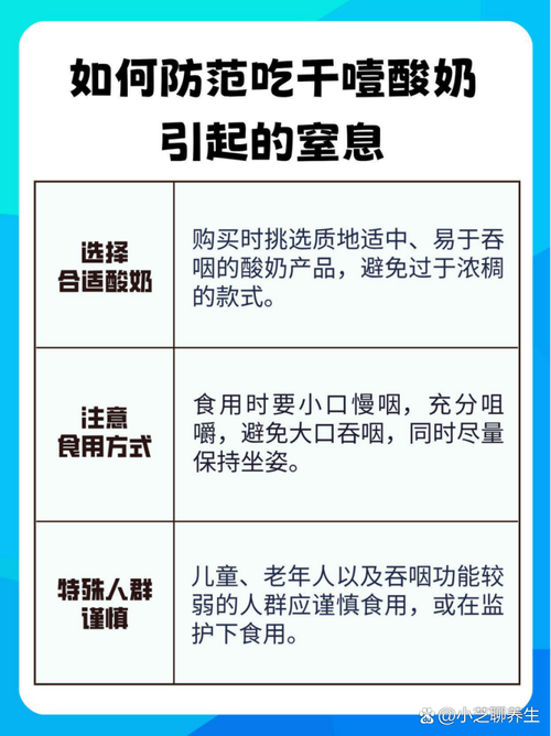 火爆网络!“干噎酸奶”究竟是什么?食用时需注意什么?医生提醒→