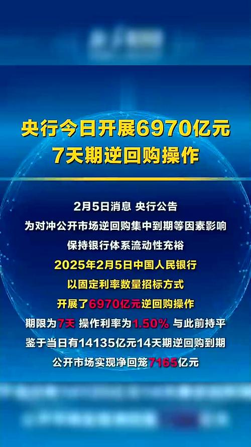 5月11日央行开展20亿元7天期逆回购操作