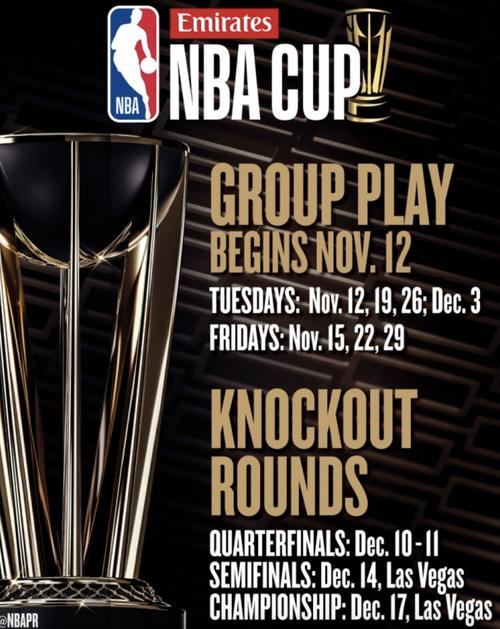 官方:11月13日正式开启NBA杯比赛