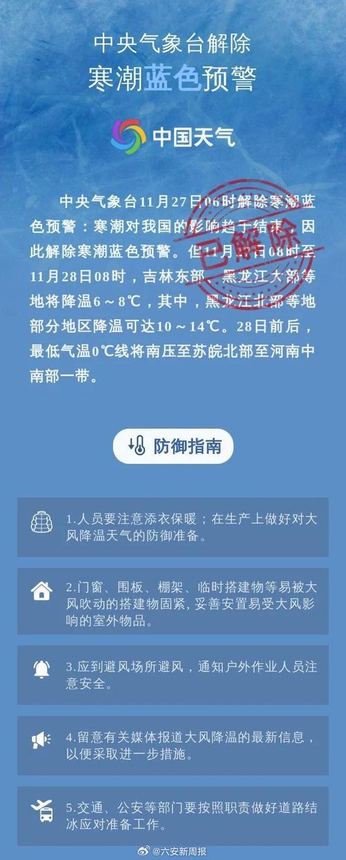 内蒙古自治区西乌珠穆沁旗发布寒潮蓝色预警_3