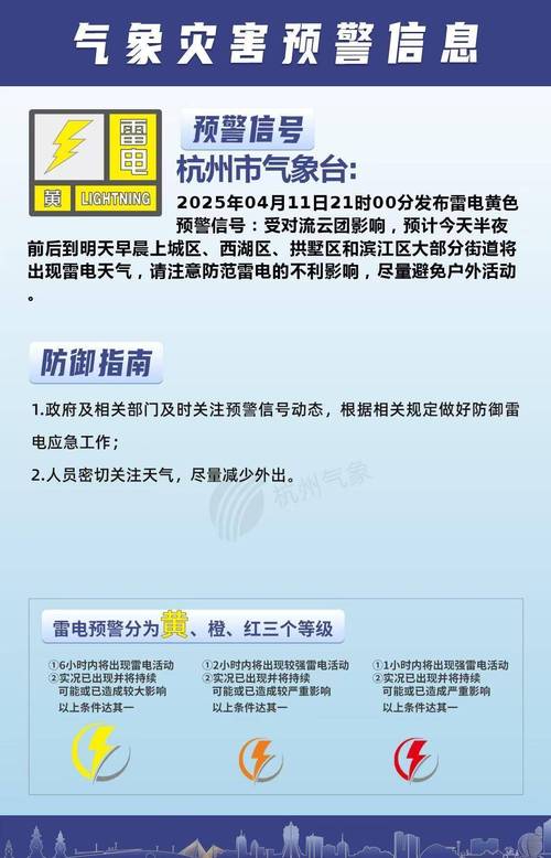 浙江省苍南县发布雷暴大风黄色预警_2