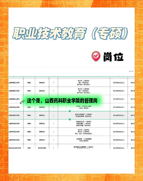 职业培训助力就业转型(快评)