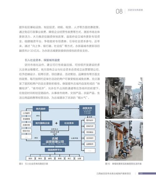 浙江3个城市更新经验做法获住建部全国推广