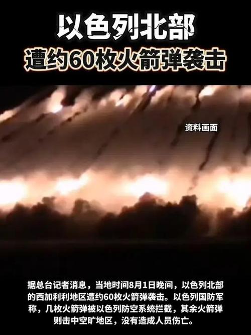 以色列北部遭数十枚火箭弹袭击 周边城镇拉响警报