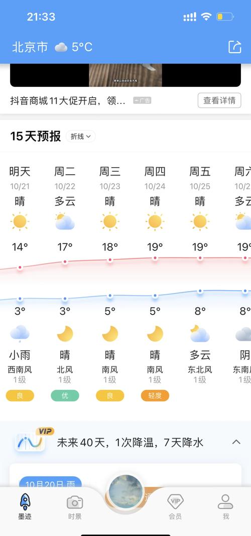 北京今日天气晴晒 最高温冲击30℃