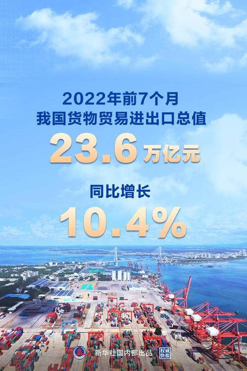 海关总署:前三季度我国民营企业进出口17.78万亿元 同比增长9.4%