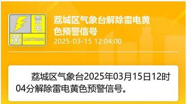福建省城厢区发布雷电黄色预警_1