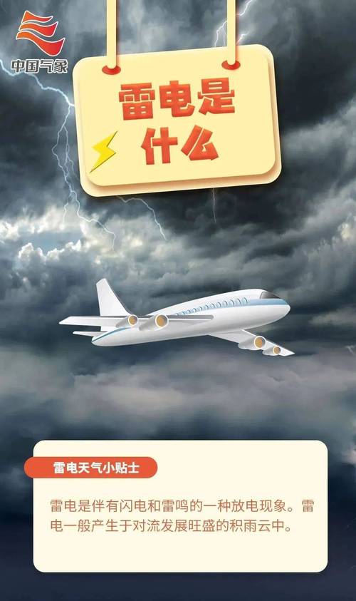 甘肃省会宁县发布雷电黄色预警