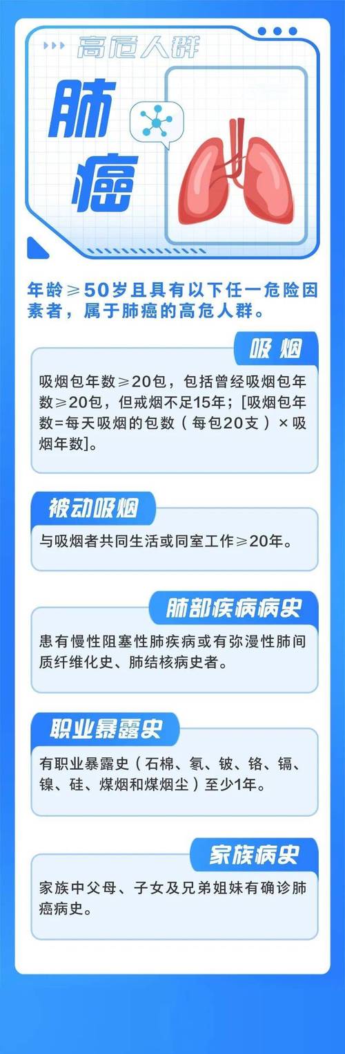 防癌体检应该什么时候查?具体检查哪些项目?专家解答→