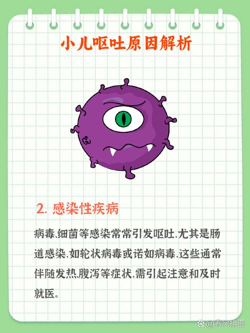 长沙4岁孩子呕吐腹泻精神差,医生:这种病毒感染带来的并发症要警惕