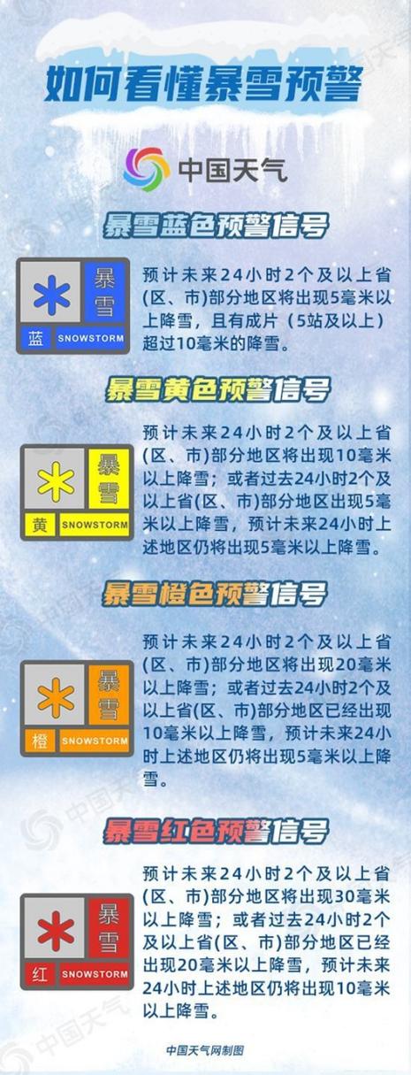 河北省邯郸市发布暴雪蓝色预警_1