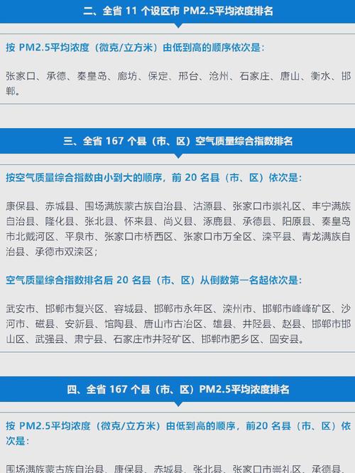 5月下半月全国空气质量怎么样?一文了解→