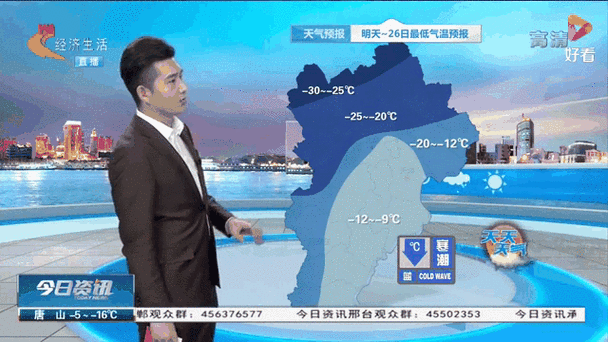 河北省秦皇岛市发布寒潮蓝色预警