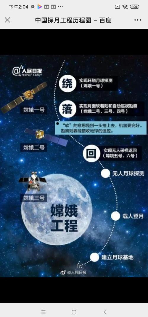 嫦娥六号探测器运抵文昌航天发射场 计划今年上半年发射