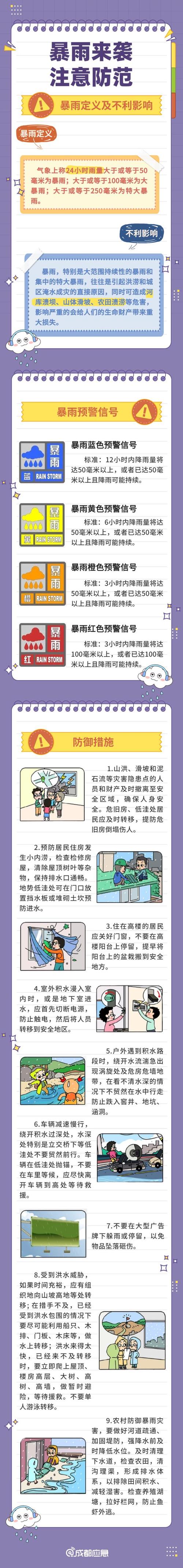 四川省若尔盖县发布暴雨黄色预警_1