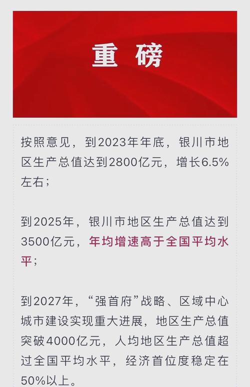 2023年宁夏新登记经营主体13.57万户 增长17.21%