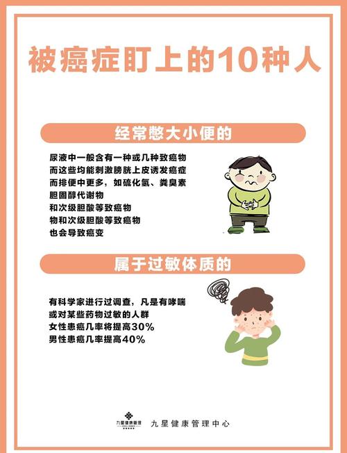 这6种小病不要拖,患癌、死亡风险都会增加!可惜很多人都没当回事