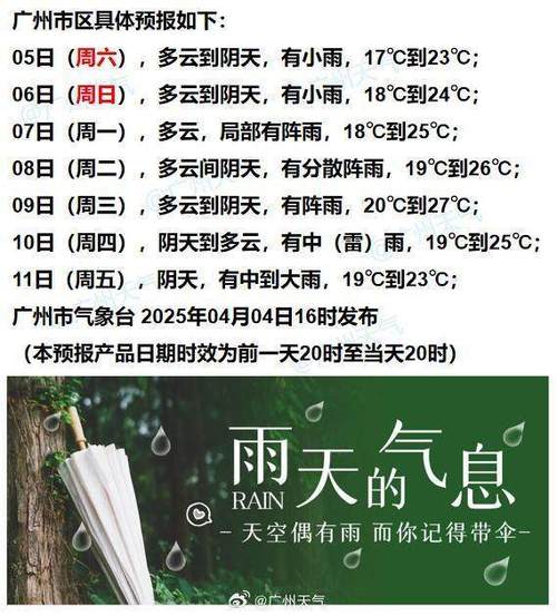 广州市气象局:今年雨量异常偏多,“龙舟水”期间有3次主要降水