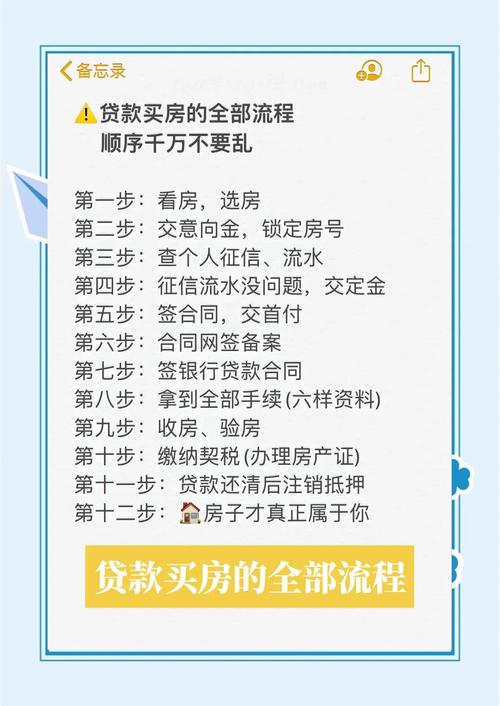 住房公积金贷款购房“一件事”如何申请?办理流程看这里→