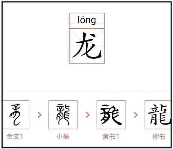 龙年“说文解字”:龙有哪些吉祥寓意?