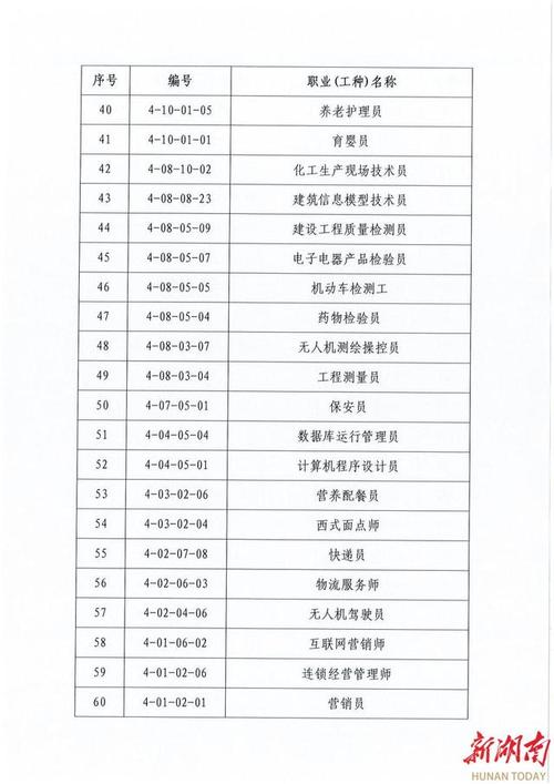 急急急!缺人!近3万个岗位来了!这些工种,月薪达万元