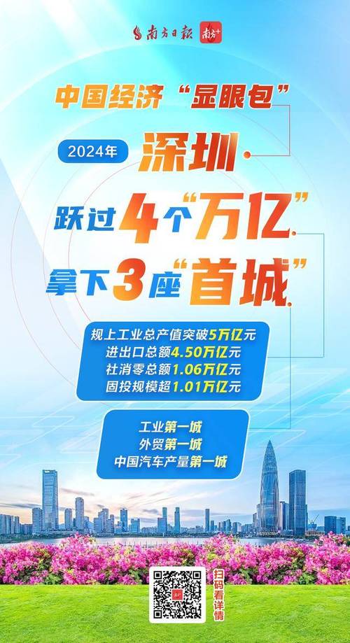 深圳新能源车企抢抓“金砖机遇”
