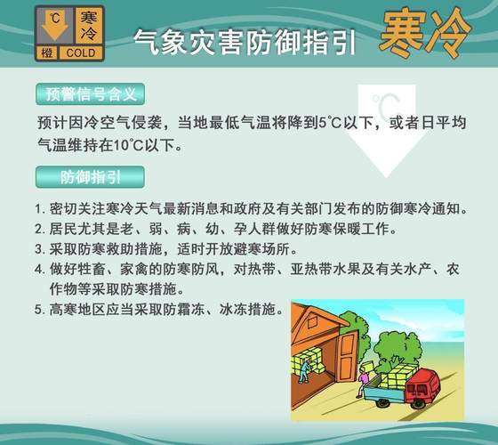 广东省高州市发布寒冷黄色预警