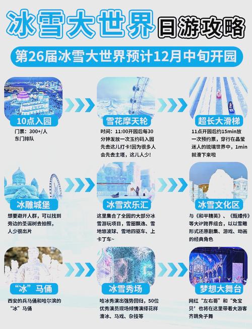 冰雪旅游季开启 多地冰雪旅游项目纷纷上新