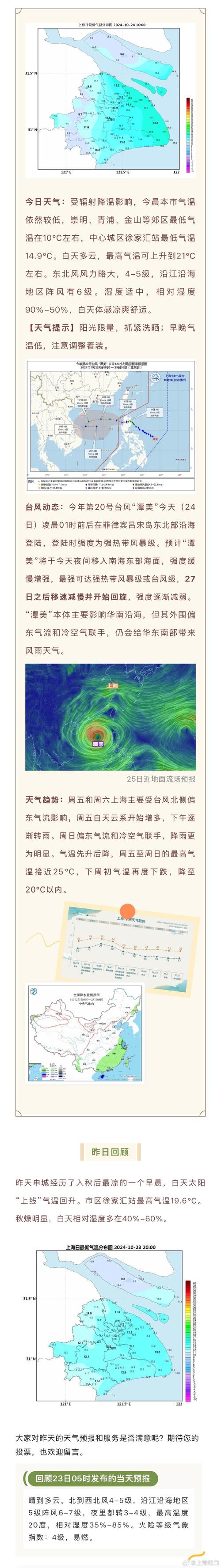 北京大部今日将现小到中雨 最高温降至17℃