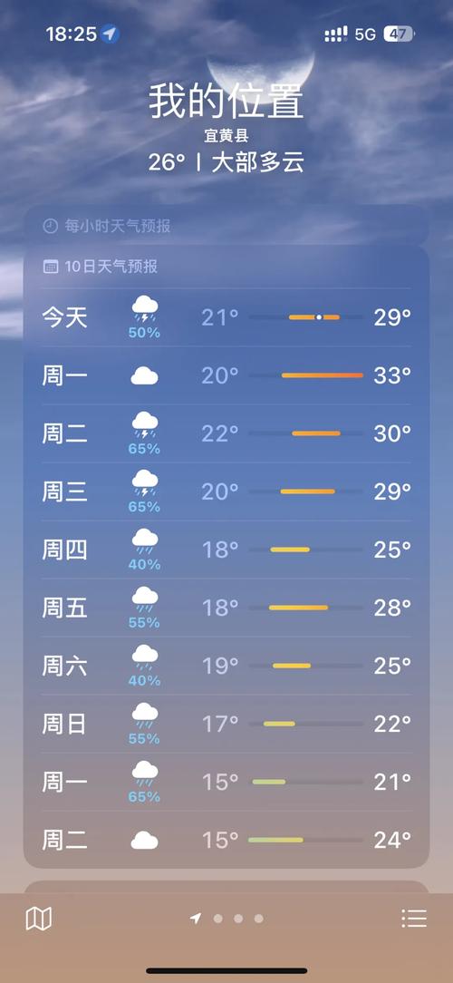 江苏省溧阳市发布大风蓝色预警_2