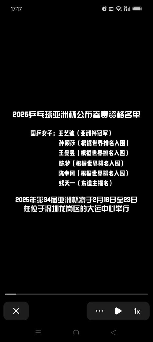 2025年乒乓球亚洲杯今日在深开赛