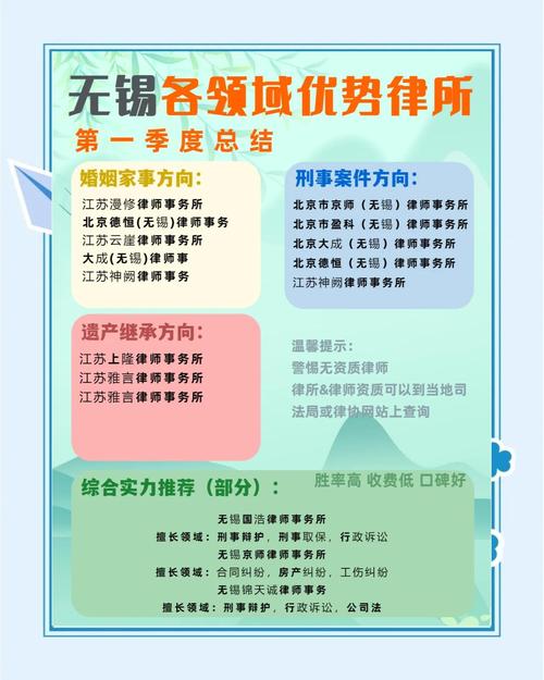 锚定惠民目标 回应群众需求江苏聚力打造特色公共法律服务