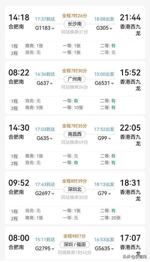 春运高铁票大热 合肥汽车客运量咋样?