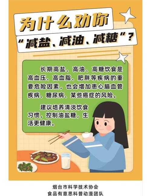 糖尿病不是吃糖吃出来的 减肥还应重视减盐