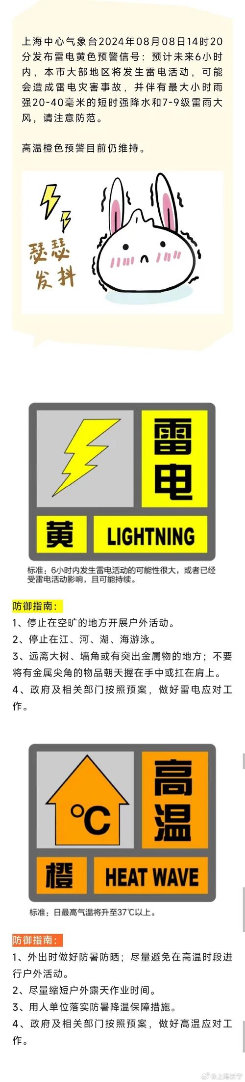 广西壮族自治区恭城瑶族自治县发布雷电黄色预警_4